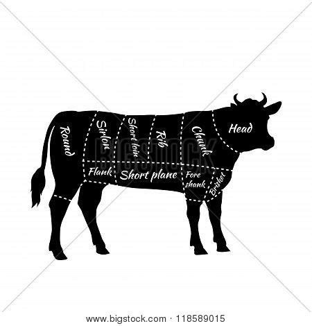 Scheme Beef Cuts Vector & Photo (Free Trial) | Bigstock