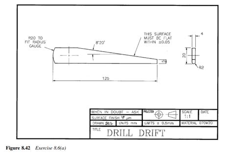 (Solved) - Workshop applications (a) Figure 8.42 shows a simple drift for... (1 Answer ...