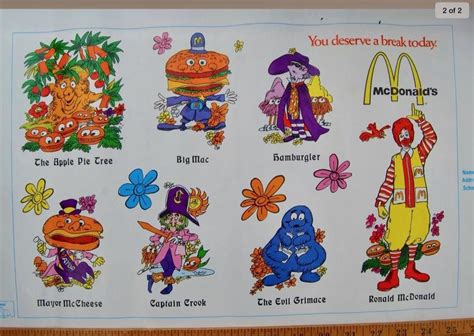 Mcdonalds Cartoon Characters Names, 30 Mcdonald S Facts All 80s Kids ...