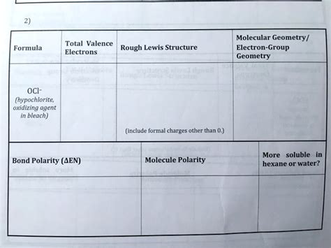 SOLVED: Molecular Geometry / Electron-Group Geometry Total Valence Rough Lewis Structure ...