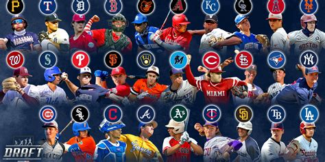 MLB mock Draft June 30 2021