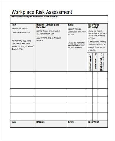 Confined Space Risk Assessment Template