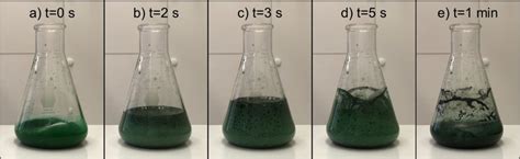 Pictures of the reaction between 1 m CrCl2, 4 m HCl and 78 g L⁻¹ of the ...