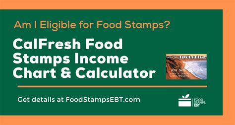 California Food Stamps Eligibility Guide - Food Stamps EBT