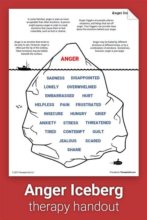 Printable Anger Triggers Worksheet