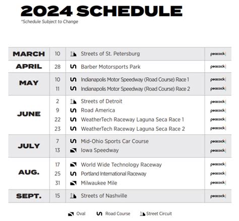 IndyCar Announces 14-Race 2024 INDY NXT by Firestone SchedulePerformance Racing Industry