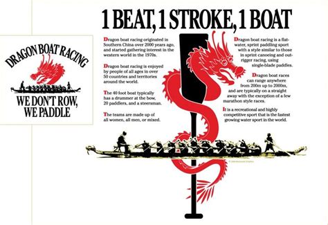 Pin by Michelle on Dragon Boating | Dragon boating racing, Dragon boat ...