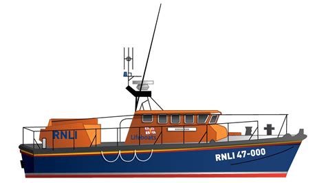 Our Lifeboat Fleet and the Types of Lifeboats at the RNLI