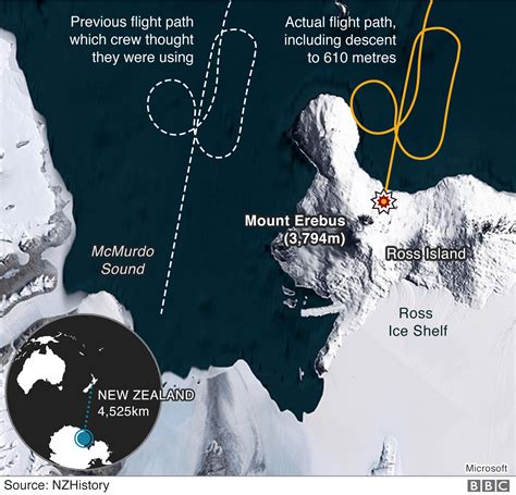 Mount Erebus Map