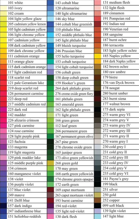 the color chart for different types of paints