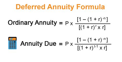 Deferred Annuity Formula | Calculator (Example with Excel Template)