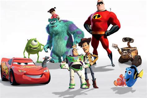 Which Pixar Character Are You?