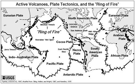 platetectonics-matt - Plate Tectonics Final Project