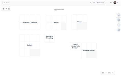 Affinity Mapping in UX Research