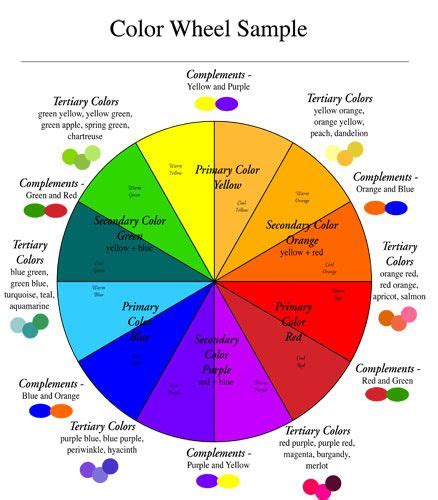 Color Complement Chart