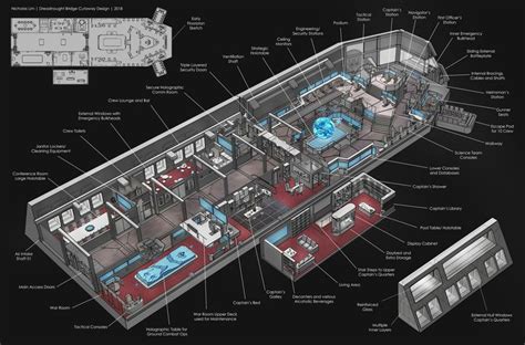 Star Dreadnought Bridge Interior, Nicholas Lim on ArtStation at https://www.artstation.com ...