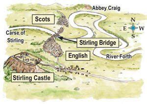 Battle of Stirling Bridge map | Battle of stirling bridge, Stirling, Stirling castle