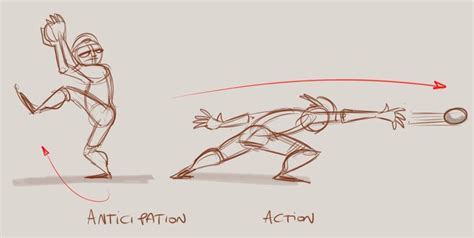 Gallery For > Anticipation Animation | Principles of animation, Character design animation ...