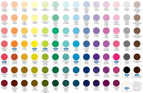 Satin Ice Mixing Guide Cool Colours | Food coloring mixing chart ...