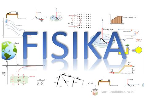 Pengertian Fisika: Konsep, Ruang Lingkup, dan Manfaatnya dalam Kehidupan Sehari-hari - Radar ...