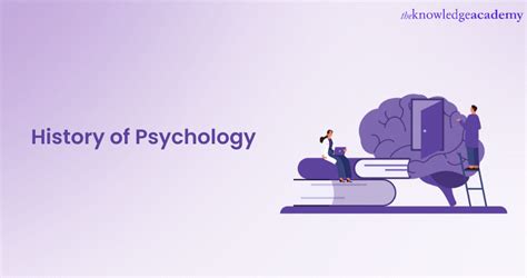 History of Psychology: A brief timeline