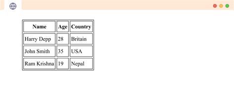 How to Create HTML Tables