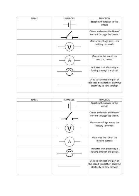 Circuit symbols sheet