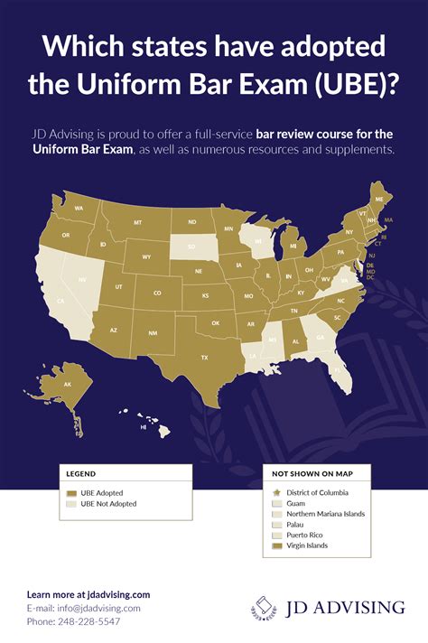 Which States Have Adopted the UBE? - JD Advising