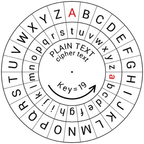 Caesar Cipher Wheel - App on Amazon Appstore