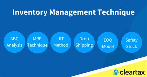 Inventory Management Techniques and Ratios