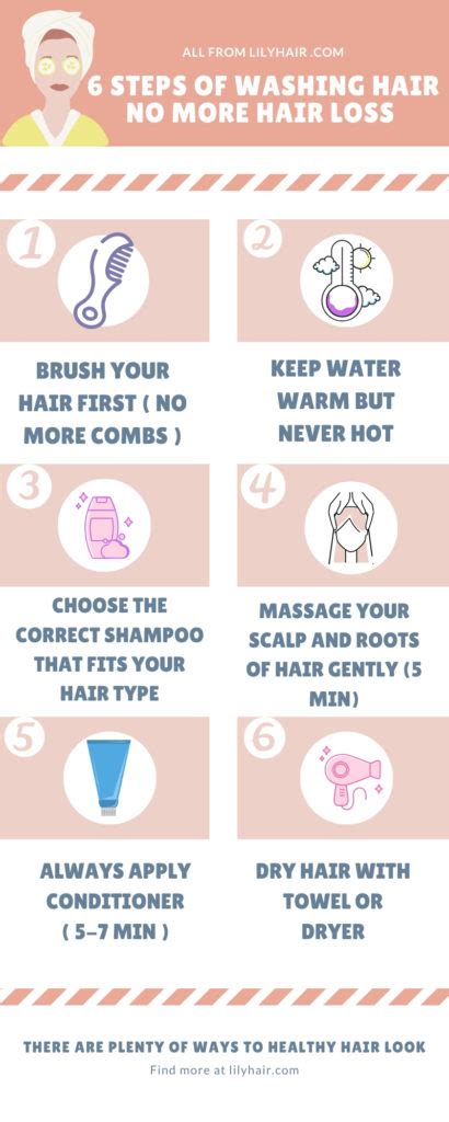 How to Wash Your Hair Correctly to Stop Hair Loss 2020 ( Simple 6 Steps )?