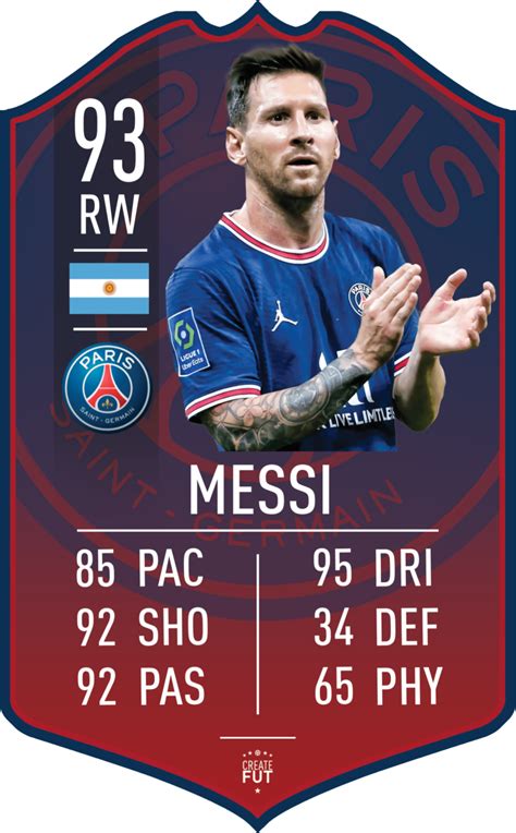 Messi PSG Pre Made Card – CreateFUT