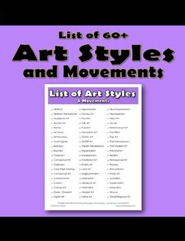 Art Lists for Art Teachers & Students (7 poster/handouts) by Art Box Adventures