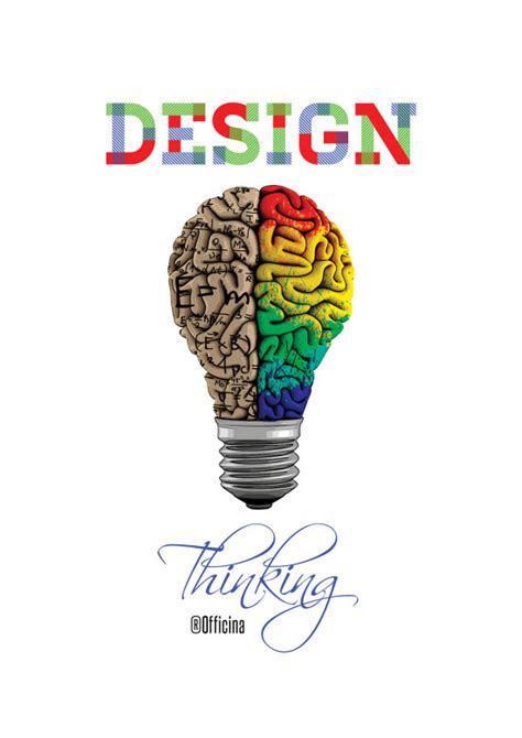 DESIGN Thinking | AIMAEA Digital Studios Portfolio