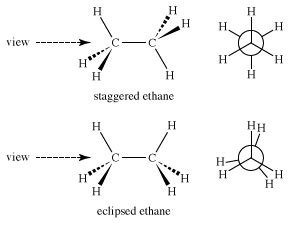 Isomerism - Conformational, Structural, Geometric | Britannica