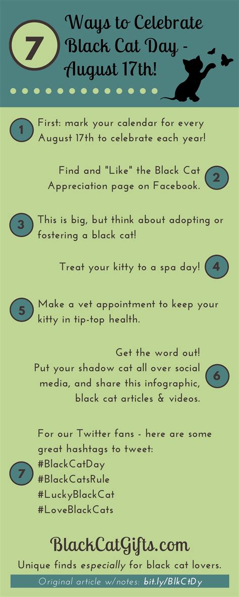 Black Cat Day – What, When & How to Celebrate – Black Cat Gifts