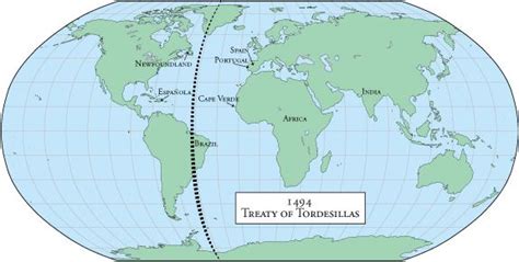 Treaty Of Tordesillas Line Of Demarcation