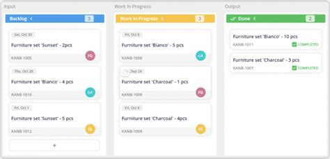 From Physical to Digital Kanban Board - 10 Tips