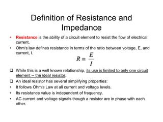 basics-of-electrochemical-impedance-spectroscopy.pptx