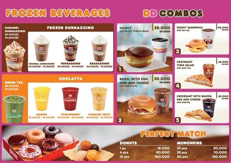 Dunkin New Menu Items 2024 - Donny Chiquia