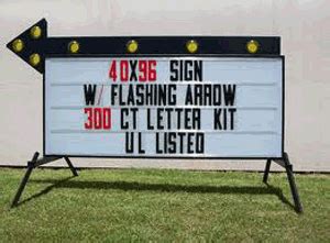 Portable Roadside Signs | Roadside Displays | Custom Signs