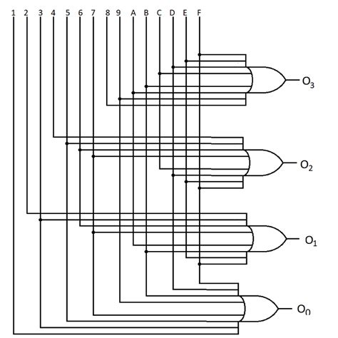 Encoder Circuit Diagram Using Logic Gates - Circuit Diagram