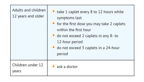 Naproxen sodium - wikidoc