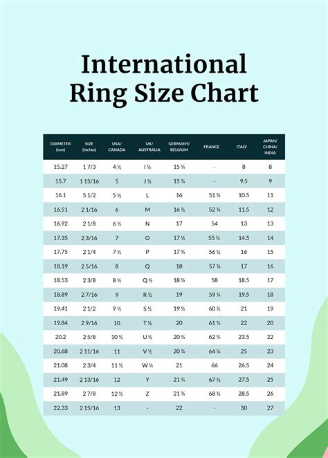 Ring Size Chart Ring Size Conversion Chart - Ring Size Chart From Inches