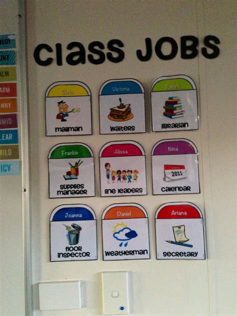 Class job chart