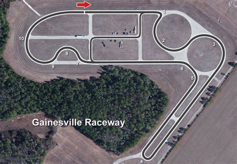 Gainesville Raceway | Exotics Track Attack