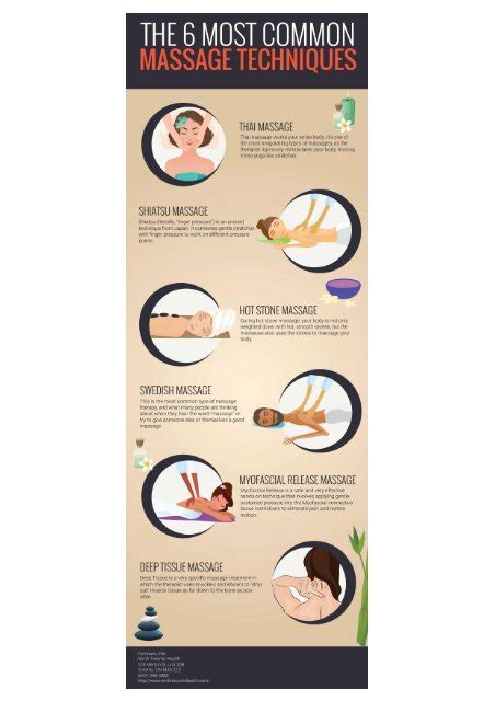 The 6 Most Common Massage Techniques