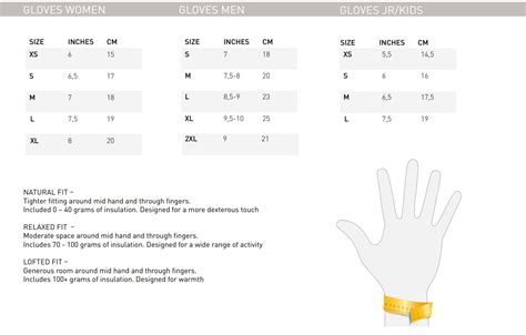 Helly Hansen Size Guide