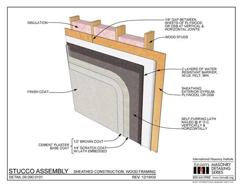 09.090.0101: Stucco Assembly - Sheathed Construction, Wood Framing | International Masonry Institute