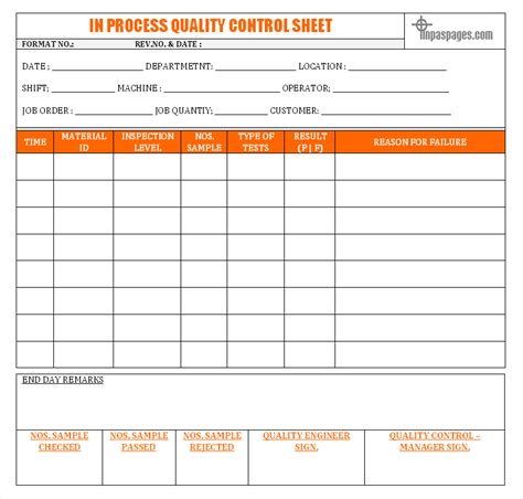 In-process Quality Control Sheet Format